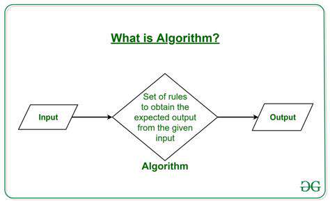 AI for Algorithmic Audits in Finance