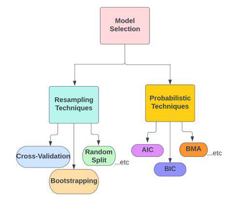 Supervised Learning for Regression Analysis