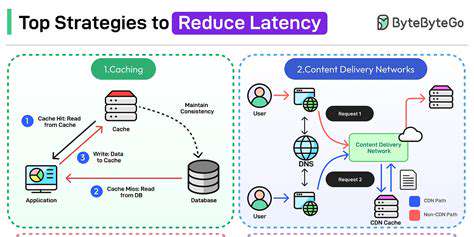 ReducedLatency:Real-timeCollaborationatitsFinest