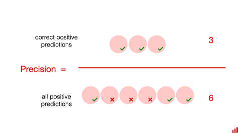 AI'sRoleinPrecisionandAccuracy