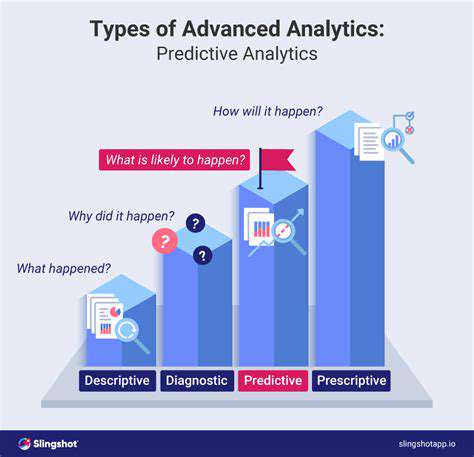AdvancedDataAnalysisandPredictiveModeling