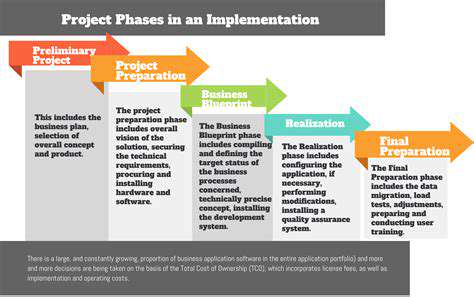 BuildingaPhasedImplementationPlan
