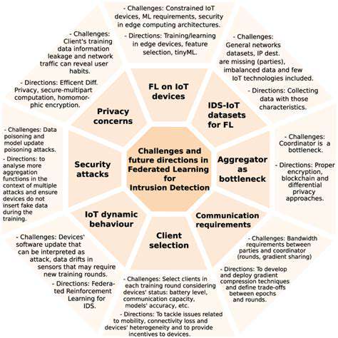 Federated Learning for Secure Data Analytics