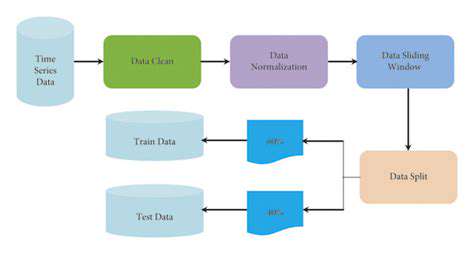 DataCollectionandPreprocessingforTimeSeriesAnalysis