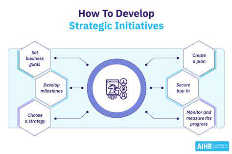 DevelopingKeyStrategiesandInitiatives
