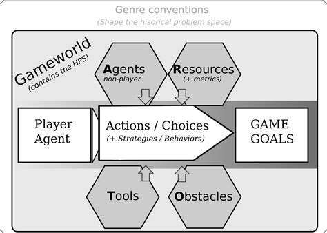 AR in Sports: Enhancing Engagement