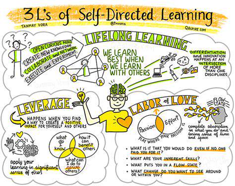 EnhancingStudentMotivationandSelf-DirectedLearning