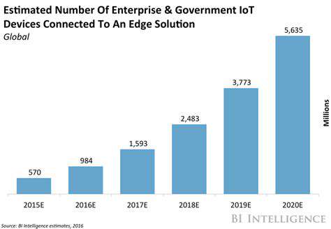 Edge Computing for Industrial IoT Analytics