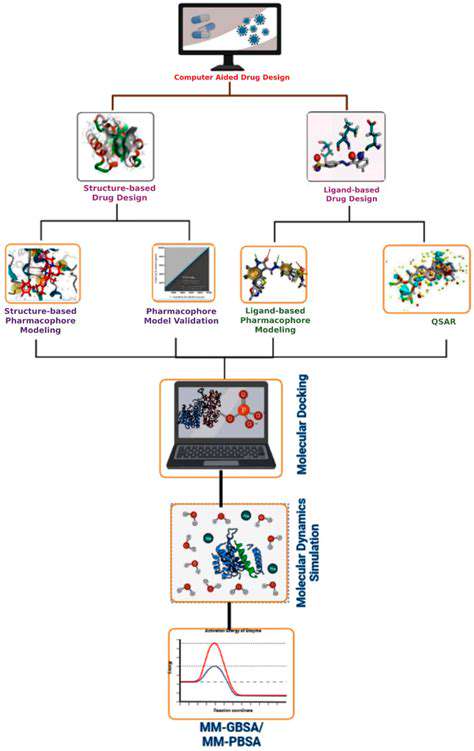 MolecularInteractionsandDrugBinding:AComputationalPerspective
