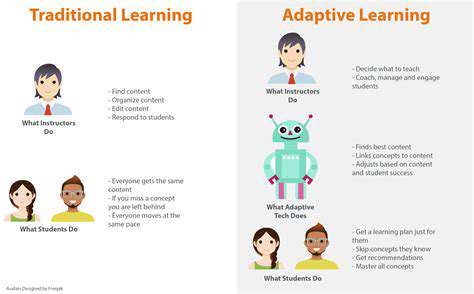 PersonalizedLearningJourneysthroughAdaptiveARApps