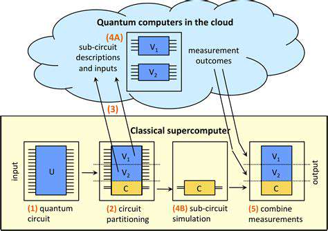 Quantum Logic Gates: The Fundamental Building Blocks of Quantum Circuits