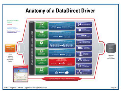TheDrivingForceBehindIoT:DataandConnectivity