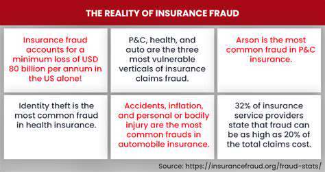 TheFutureofAIinInsuranceFraudPrevention