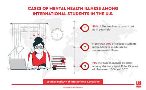 AI for Student Mental Health Support: Personalized Care