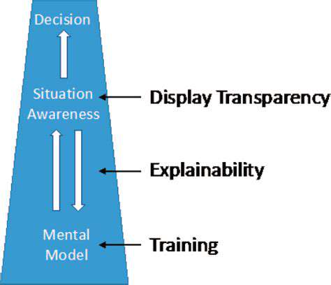 TransparencyandExplainability:DemystifyingAIDecisions