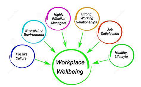 PromotingEmployeeWell-beingandEngagement