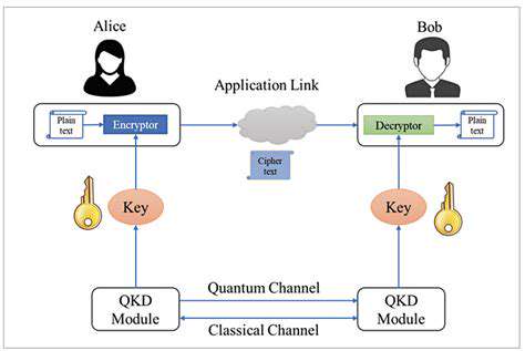 QuantumKeyDistribution(QKD):ASecureSolution