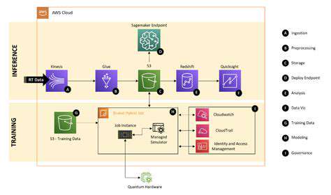 Quantum Computing for Optimization in Finance: Risk Management