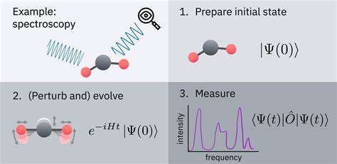 Quantum Computing for Climate Modeling: Simulating Complex Systems