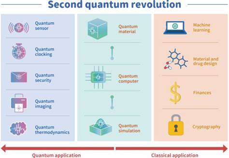 The Technical Challenges of Quantum Computer Development