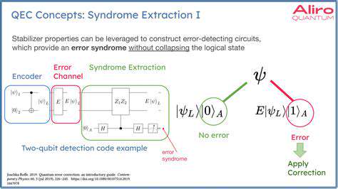 QuantumErrorCorrection:ANecessaryComponent